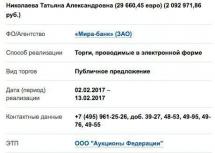 Закрытые торги асв открылись суду